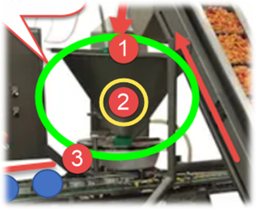 SAP EWM Core WOCR Logic